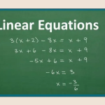 Solve and Check Linear Equations Without Sign Errors Equations